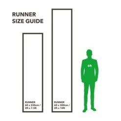 Elements Wigley Washable Runner -Elements 30904839 alt09